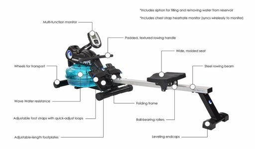 Stamina Elite WAVE Water Rowing Machine 1450