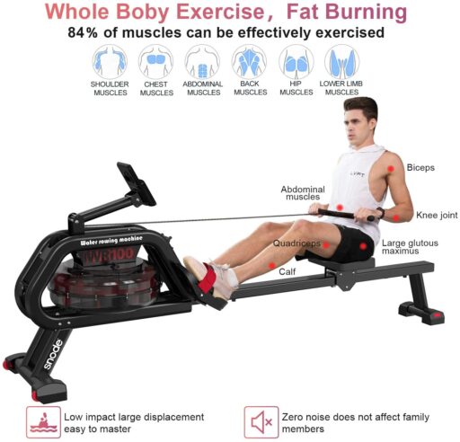 SNODE WR100 Rowing Machine