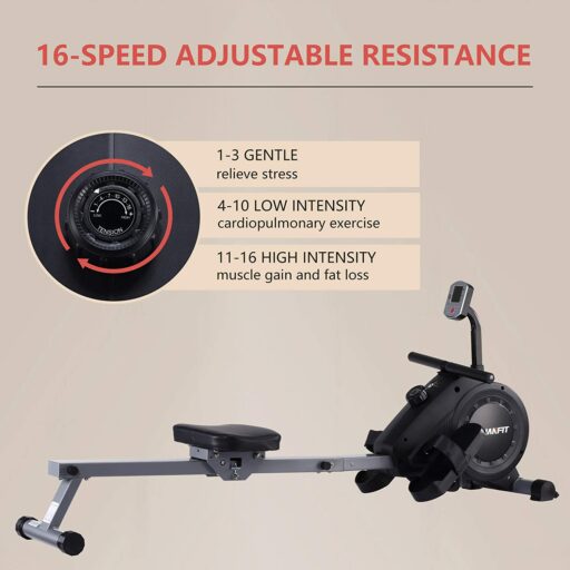 ECHANFIT R49 Pro Rowing Machine | Perfect for Strength Training