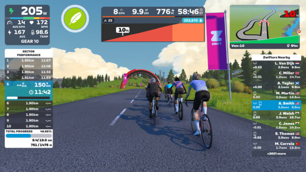 Zwift fitness app