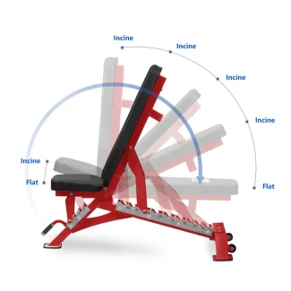 RitFit BPC06 Smith Machine Package