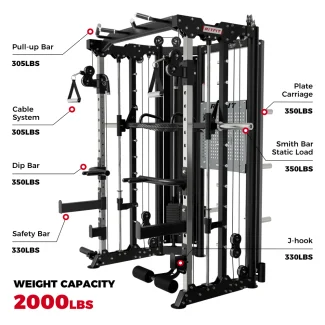 RitFit BPC06 Smith Machine Package