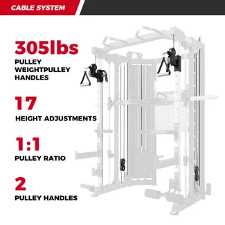 RitFit BPC06 Smith Machine Package